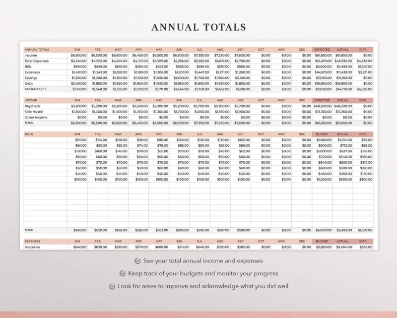 coplenty budget spreadsheet budget planner budget template google sheets monthly budget paycheck budget personal budget how to budget