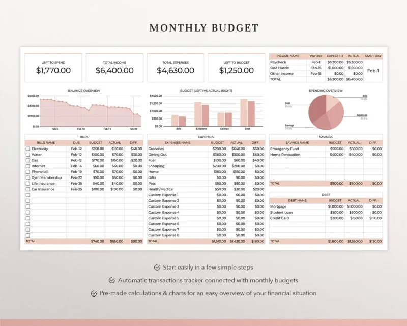 coplenty budget spreadsheet budget planner budget template google sheets monthly budget paycheck budget personal budget how to budget