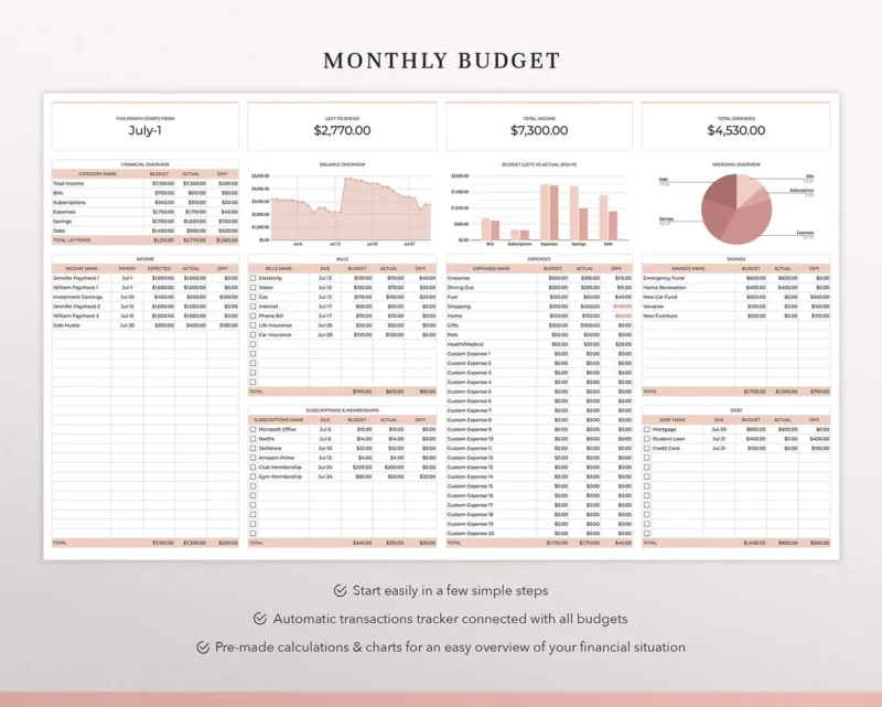 coplenty budget spreadsheet budget planner budget template google sheets monthly budget paycheck budget personal budget how to budget