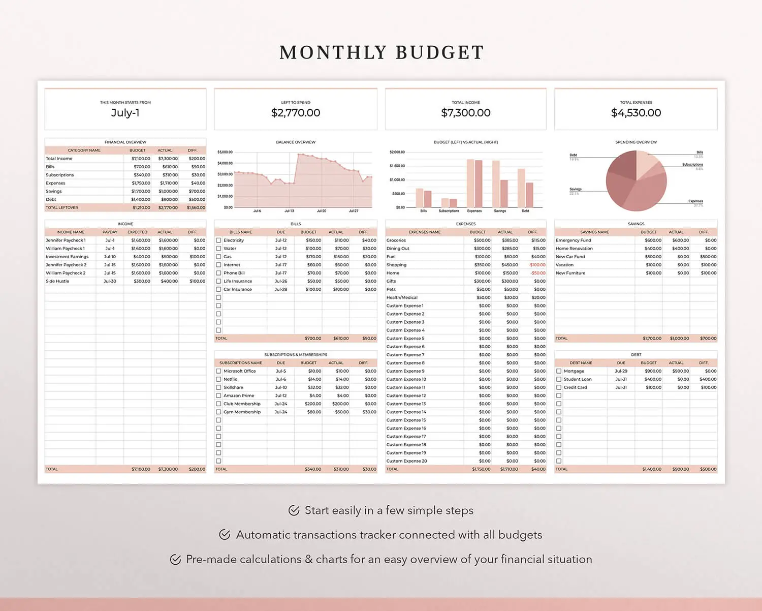 coplenty budget spreadsheet budget planner budget template google sheets monthly budget paycheck budget personal budget how to budget