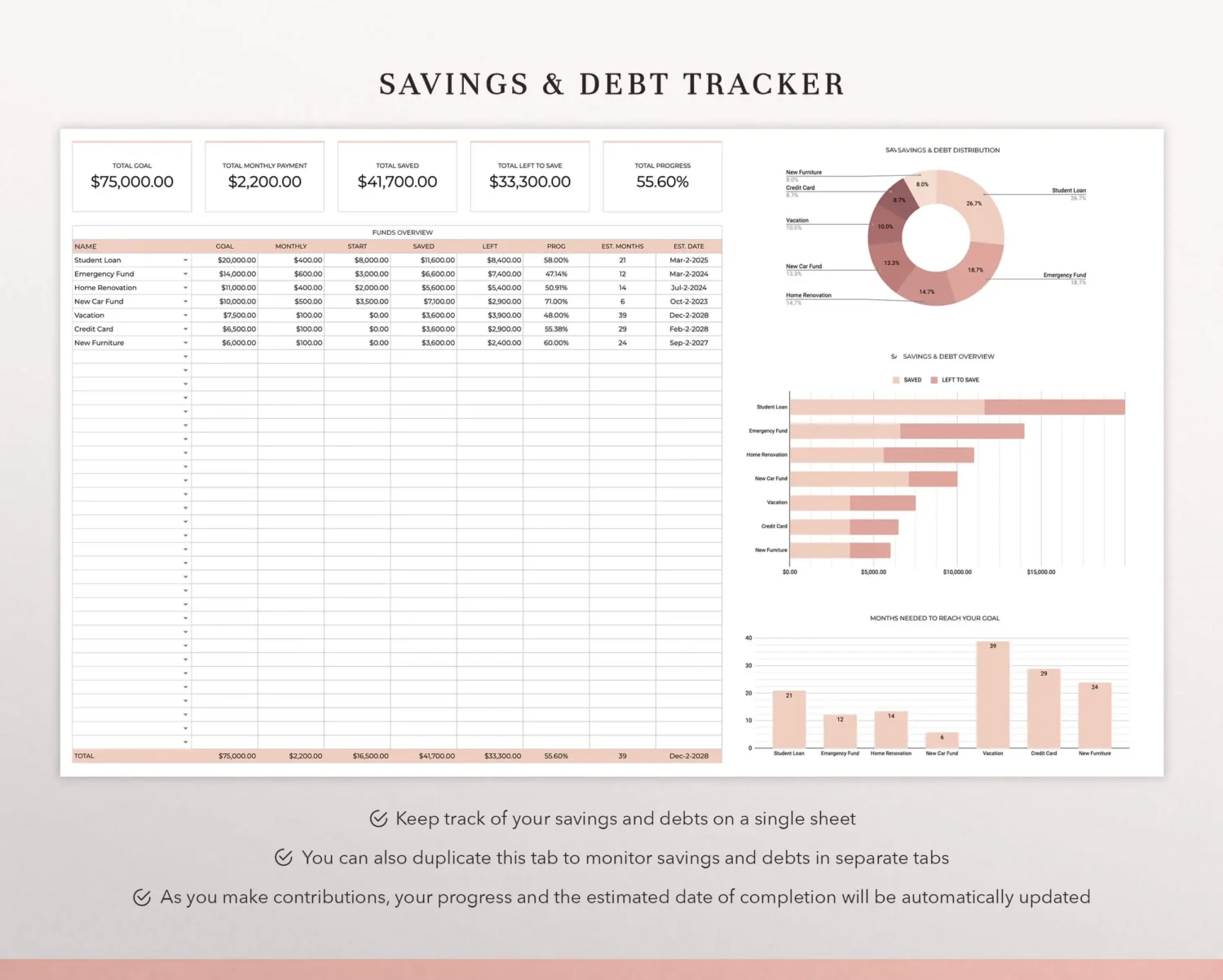coplenty budget spreadsheet budget planner budget template google sheets monthly budget paycheck budget personal budget how to budget