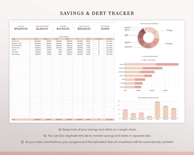 coplenty budget spreadsheet budget planner budget template google sheets monthly budget paycheck budget personal budget how to budget