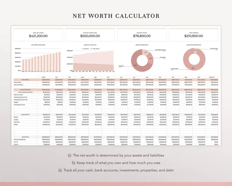 coplenty budget spreadsheet budget planner budget template google sheets monthly budget paycheck budget personal budget how to budget