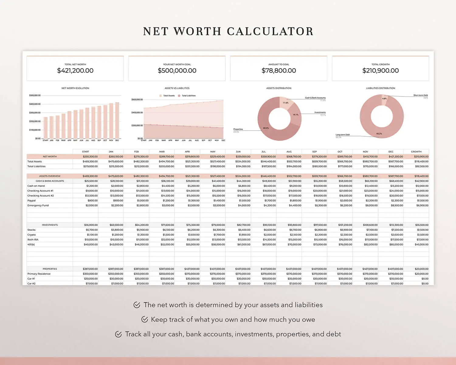coplenty budget spreadsheet budget planner budget template google sheets monthly budget paycheck budget personal budget how to budget