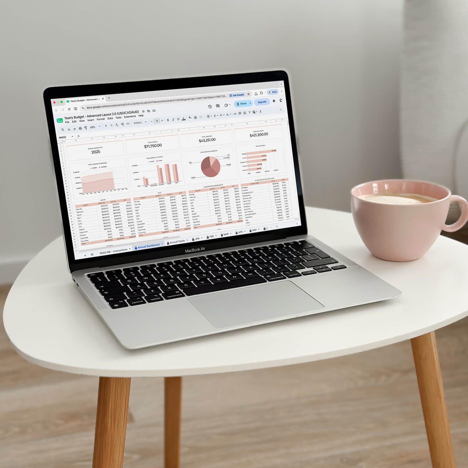 Yearly Coplenty budget spreadsheet in Google Sheets on a laptop showing a full financial overview