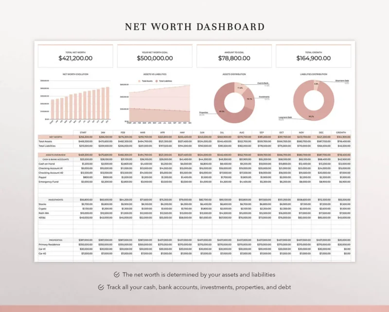 coplenty budget spreadsheet budget planner budget template google sheets monthly budget paycheck budget personal budget how to budget