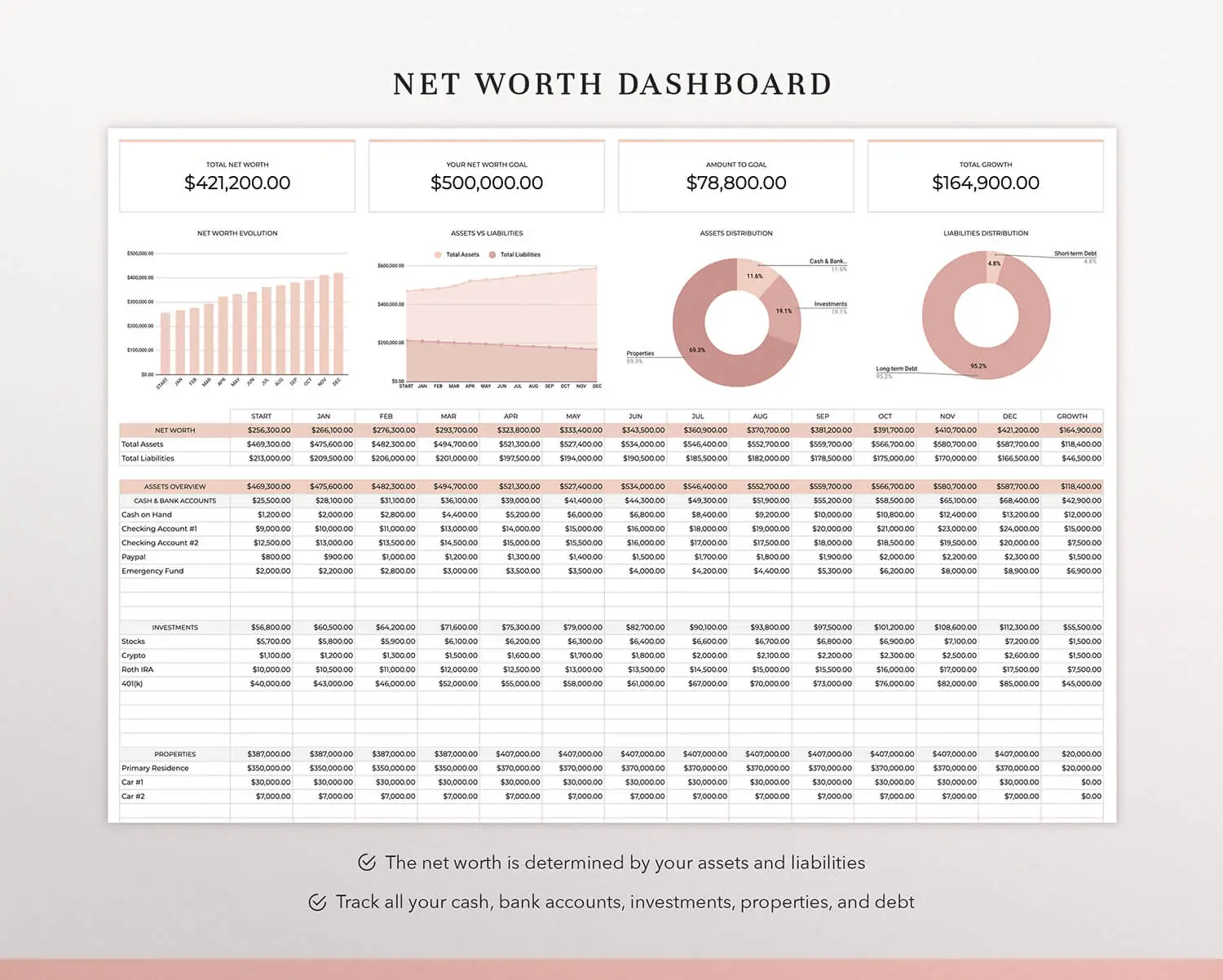 coplenty budget spreadsheet budget planner budget template google sheets monthly budget paycheck budget personal budget how to budget